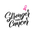 Pink Ribbon Breast Cancer Awareness Vector Illustration