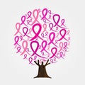 Pink ribbon tree for breast cancer awareness Royalty Free Stock Photo
