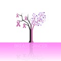 Pink Ribbon Tree Breast Cancer Awareness Royalty Free Stock Photo