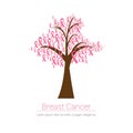 Pink Ribbon Tree Breast Cancer Awareness Royalty Free Stock Photo