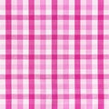 Pink table cloths texture or background, table chintz