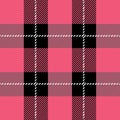 Pink tartan plaid pattern Royalty Free Stock Photo