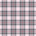 Pink Tartan Seamless Vector Patterns. Checkered Plaid Texture. Geometrical Square Background For Fabric