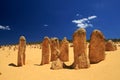 Pinnacles Desert,Western Australia Royalty Free Stock Photo