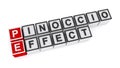 Pinoccio effect word block on white Royalty Free Stock Photo