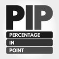 PIP - Percentage In Point acronym concept