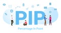 Pip percentage in point concept with big word or text and team people with modern flat style - vector