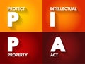 PIPA - Protect Intellectual Property Act acronym, concept background