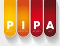 PIPA - Protect Intellectual Property Act acronym, concept background