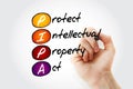 PIPA - Protect Intellectual Property Act acronym