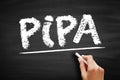 PIPA - Protect Intellectual Property Act acronym, text concept on blackboard