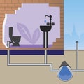 Pipeline with sewerage and wastewater in the house as a water saving concept, flat vector stock illustration with toilet bowl,