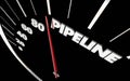 Pipeline Speedometer Measure Sales Prospects