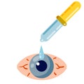 Pipette and eyedropper. Flat Drop of water. Blue human pupil