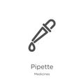 pipette icon vector from medicines collection. Thin line pipette outline icon vector illustration. Outline, thin line pipette icon