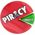 Piracy Pie Chart Eating Profits Illegal Copyright Theft Violations