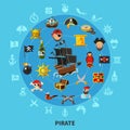 Pirate Attributes Cartoon Composition