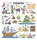 Pirate collection for kids with ocean thief lifestyle element outline concept Royalty Free Stock Photo