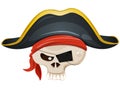 Pirate Skull Head