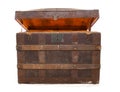 Pirates treasure chest