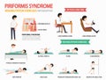 piriformis syndrome rehabilitation exercises infographic, illustration. Royalty Free Stock Photo