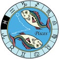 Pisces astrological zodiac sign in circle