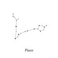 Pisces sign. Stars map of zodiac constellation. Vector illustration Royalty Free Stock Photo