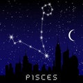 Pisces zodiac constellations sign on beautiful starry sky with galaxy and space behind. Fish sign horoscope symbol constellation o