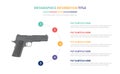 Pistol gun infographic template concept with five points list and various color with clean modern white background - 