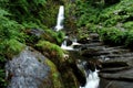 Pistyll Rhaeadr Waterfall .