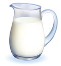 Pitcher of milk