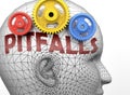 Pitfalls and human mind - pictured as word Pitfalls inside a head to symbolize relation between Pitfalls and the human psyche, 3d