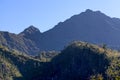 The Piton des Neiges in Reunion island