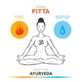 Pitta dosha - ayurvedic physical constitution of human body type. Editable illustration with symbols of fire and water. Royalty Free Stock Photo