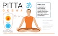 Pitta dosha - or mesomorph - ayurvedic physical constitution of human body type. Editable vector illustration of a man in asana pa