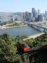 Pittsburgh Golden Triangle