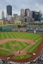 The Pittsburgh Pirates playing a game at PNC Park with downtown Pittsburgh in the background