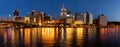 Pittsburgh skyline and the Allegheny River