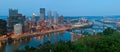 Pittsburgh skyline panorama. Royalty Free Stock Photo