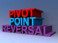 Pivot point reversal