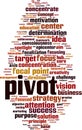 Pivot word cloud