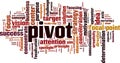 Pivot word cloud