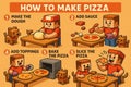 Pixel art depicting pizza making journey, featuring chef and loyal canine companion observing dough preparation and final slicing