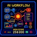 Retro arcade game visualizing an ai workflow with data and code Royalty Free Stock Photo