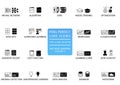 Pixel perfect thin line icons and symbols for machine learning / deep learning / artificial intelligence