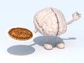Pizza amd brain