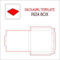 PIZZA BOX PACKAGING TEMPLATE