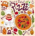 Pizza design menu