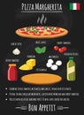 Pizza margherita on chalkboard recipe poster