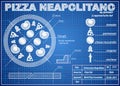 Pizza Neapolitano ingredients blueprint scheme Royalty Free Stock Photo